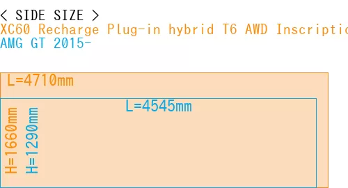 #XC60 Recharge Plug-in hybrid T6 AWD Inscription 2022- + AMG GT 2015-